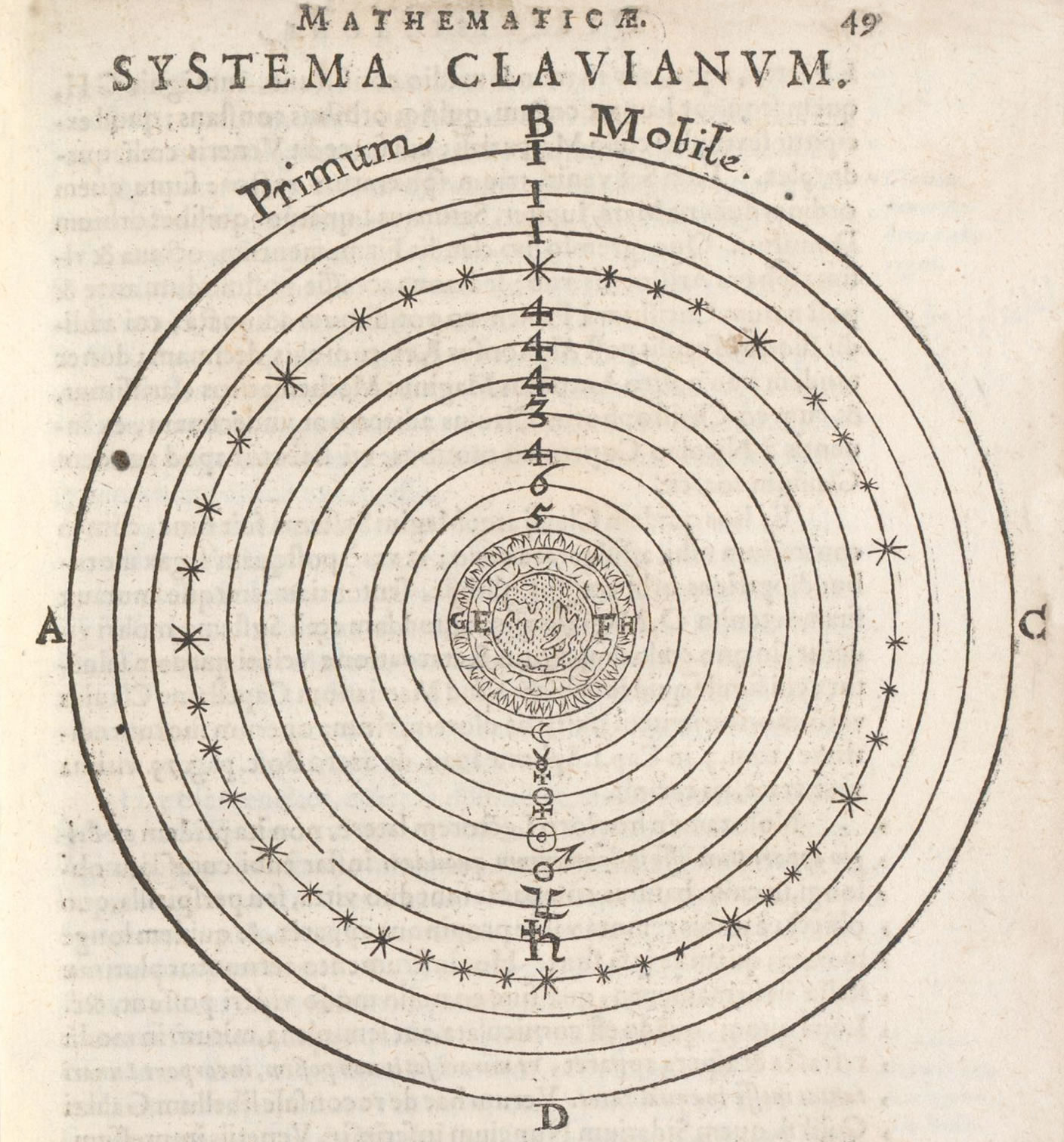 Christoph Scheiner, Disquisitiones mathematicae, 1614 Alte und Seltene Drucke Rar_4325, e-rara.ch