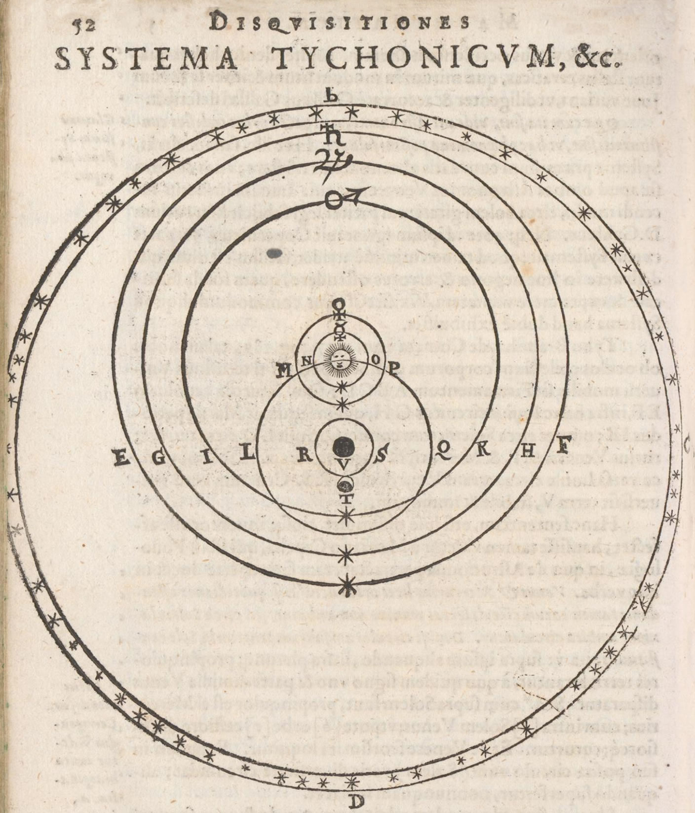 Weltsystem Tycho Brahe Alte und Seltene Drucke. Rar_4325, e-rara.ch