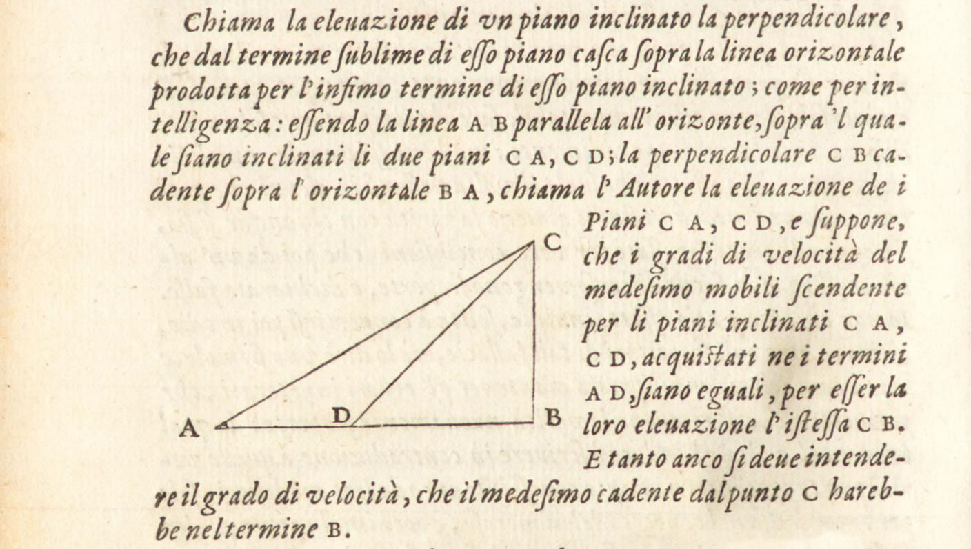 Ein rechtwinkliges Dreieck, umgeben von Beschreibungen auf Latein