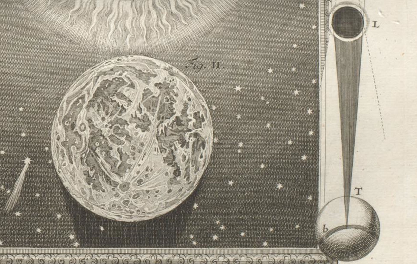 Johann Andreas Pfeffel (1674–1750) In diesem Stich ist die Darstellung des Mondschattens, der die Erde streift, besonders interessant.