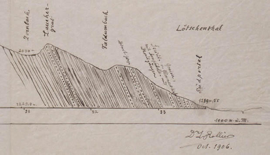 Extract from the &quot;Lötschberg-Akten&quot;: Preliminary report on the geological conditions at the north and south ends of the Lötschberg tunnel 1906, profile of the south portal. The ETH Library, University Archives, Hs 321:113