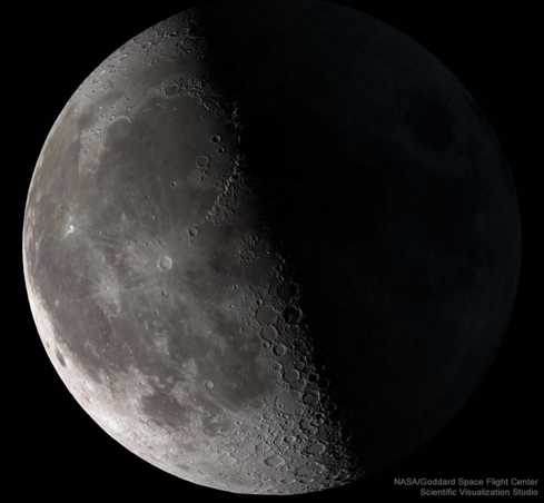 Moon in Quadrature Image: NASA