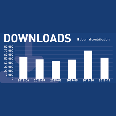 Statistics from downloads in November