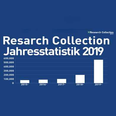 Infografik Research Collection Jahresstatistik 2019