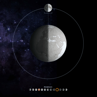 Interactively experience celestial events with AstroRara
