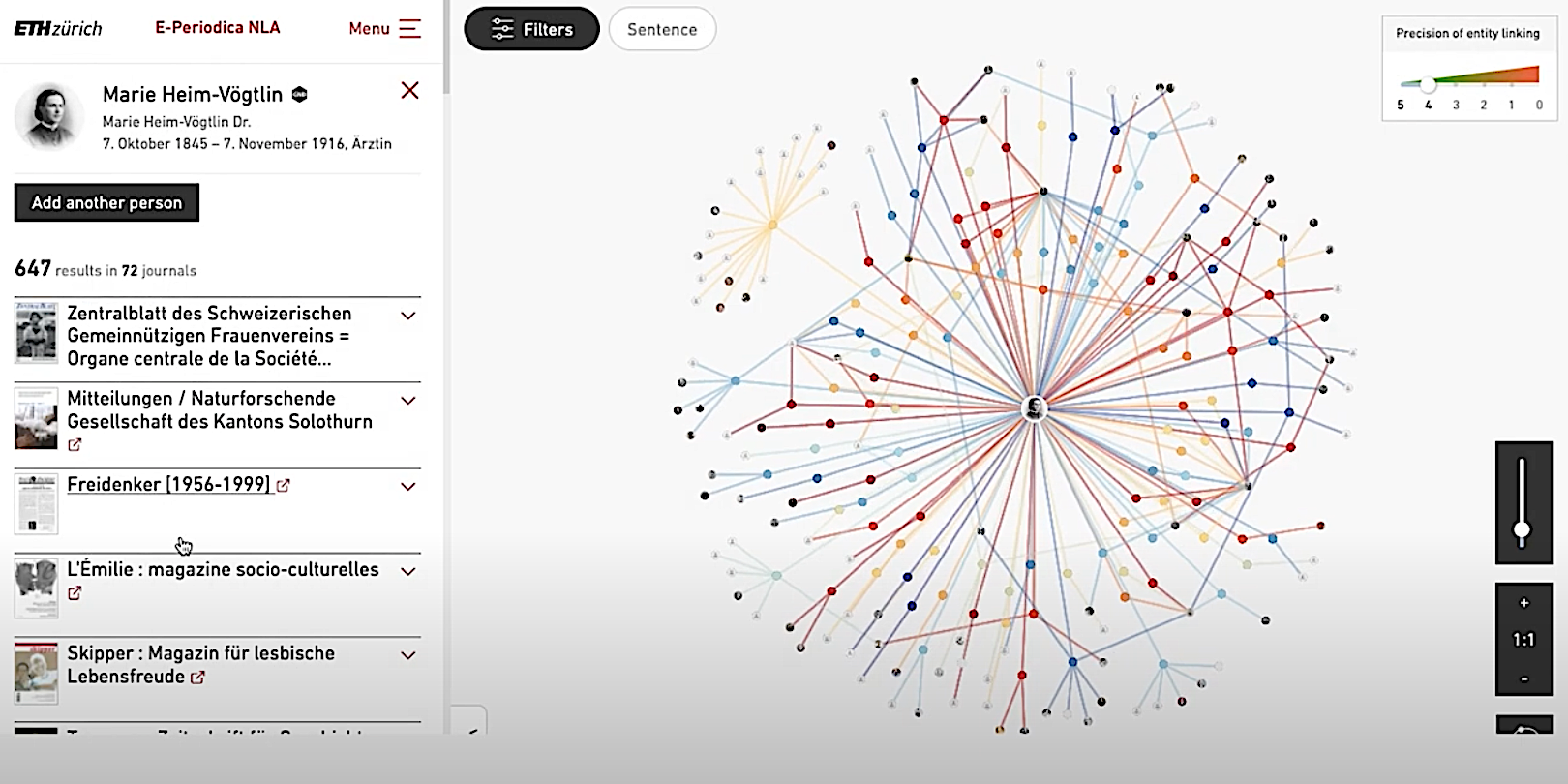 E-Periodica Next Level Access: Visuelle Darstellung von Personennetzwerken 