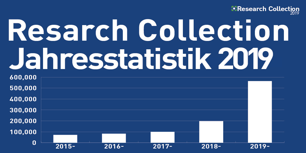 statistik eth