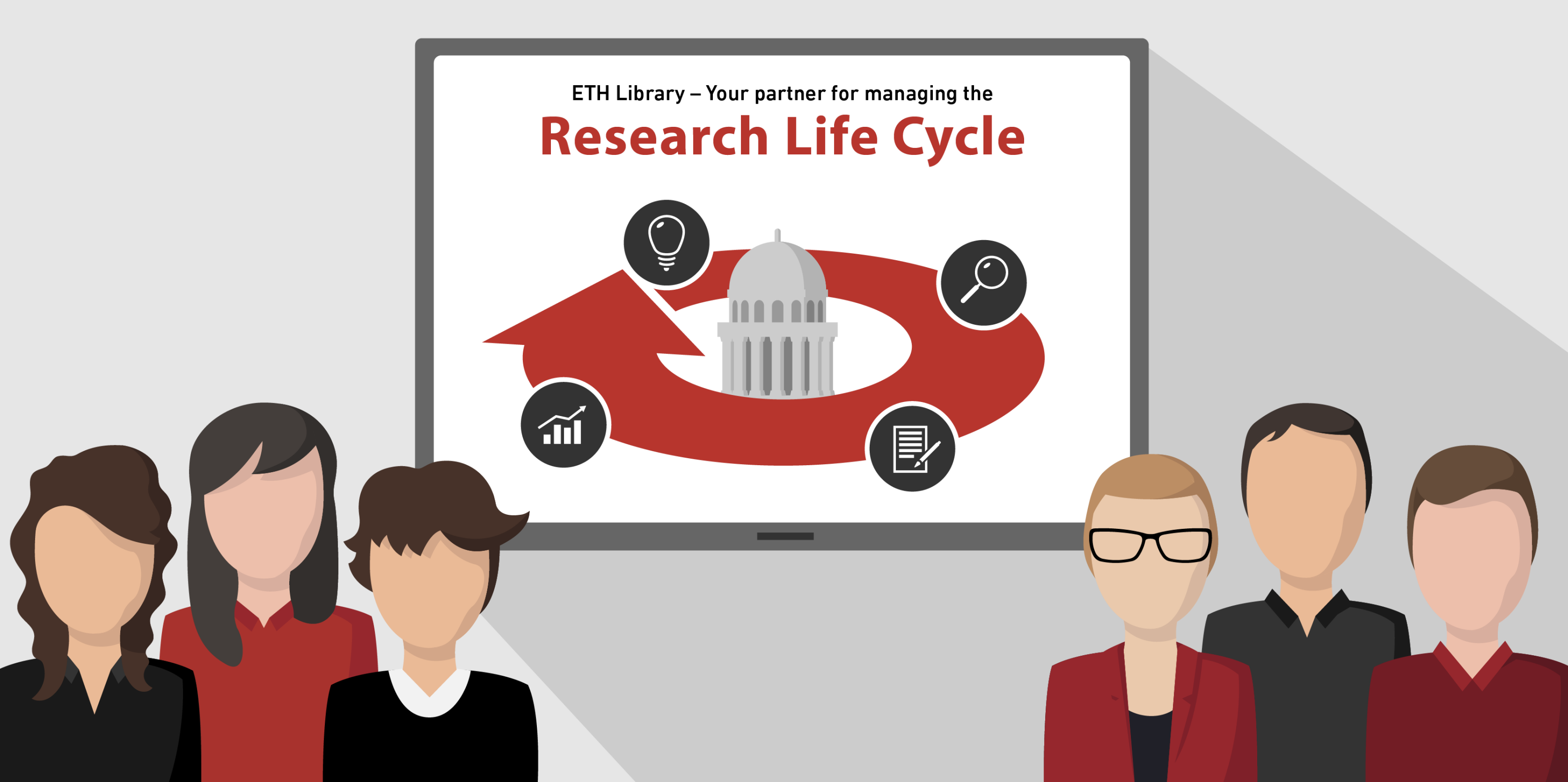 Online Information Fair: ETH Library – Your partner for managing the research life cycle