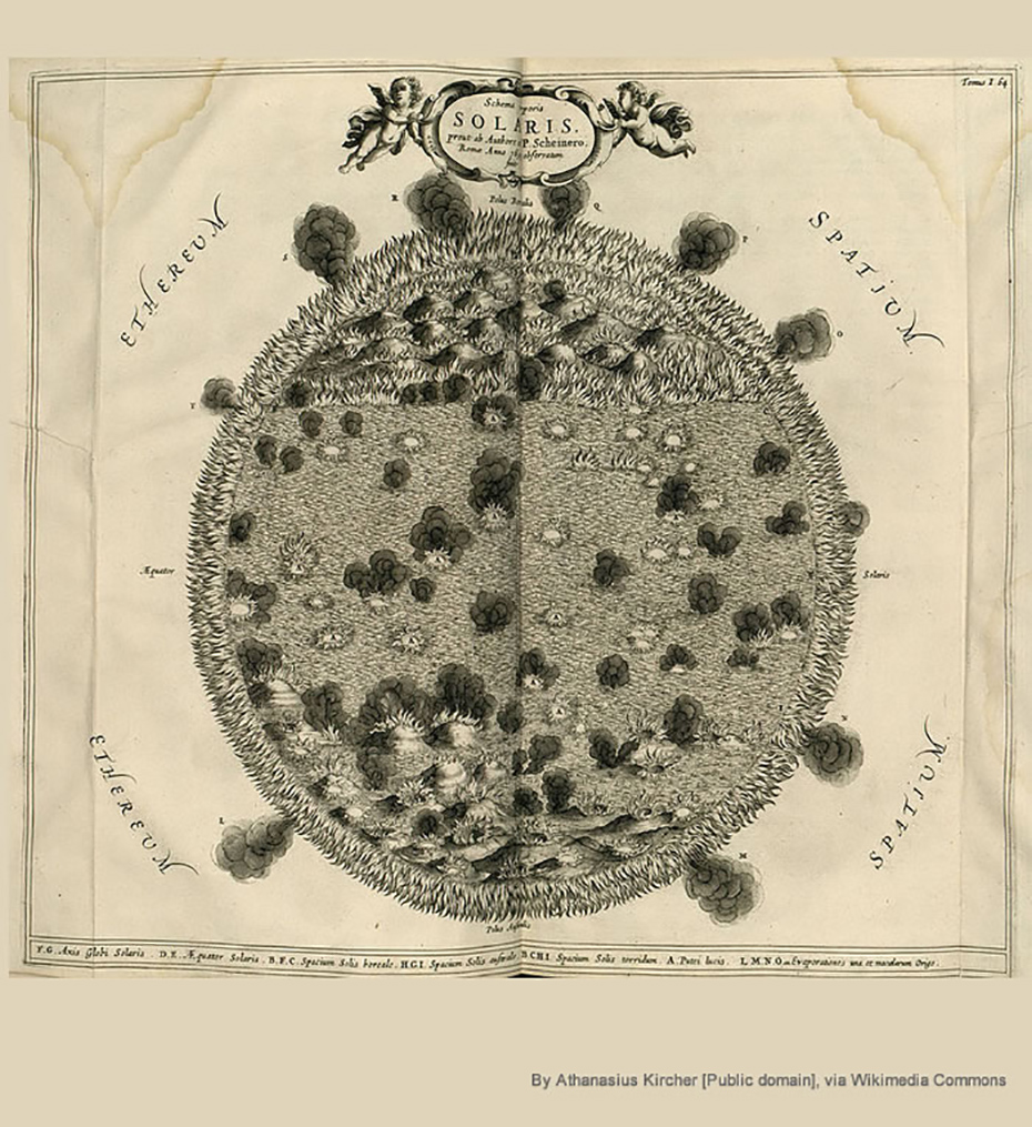 Illustration von Attanasius Kircher (1664) [Public domain], via Wikimedia Commons