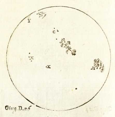 Umlaufbahn von Sonnenflecken, 1630 Alte und Seltene Drucke. Rar_5025. e-rara.ch